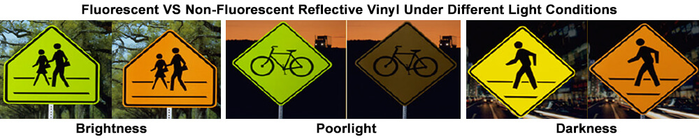 Fig. 11 - Fluorescent VS Non-Fluorescent Reflective Vinyl Under Different Light Conditions